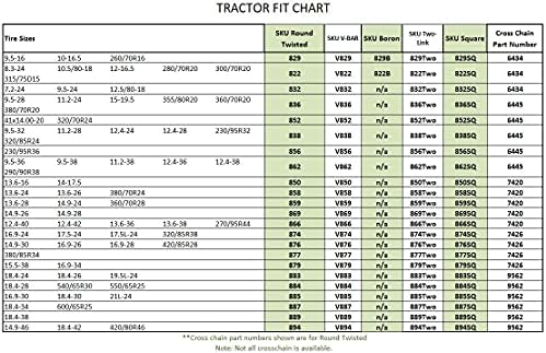 TireChain.com Компатибилен со светски обединет MAX 26XLT HST R4 Задните 12-16.5 V-ЛЕНТА Синџири за Гуми
