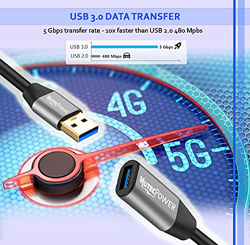 MutecPower 3 Стапки Активни USB 3.0 Машки да се Женски Кабел USB A Repeater Extender Мозок - Црна 1 Метар – Компатибилен со лап-топ