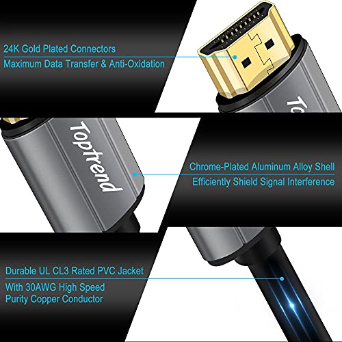 Toptrend 4K HDMI Кабел 12ft, CL3 Оценет 18Gpbs High Speed HDMI 2.0 Кабелот Поддржува 1080p, 3D, 2160p, 4K 60Hz UHD, HDR, 30AWG HDMI