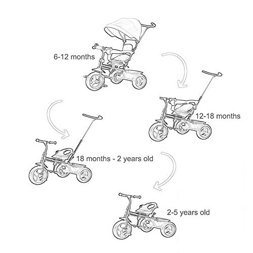Песната Радио Флаер Tricycle 1-3 Години Бебе Шетач 3-6 Години Деца Велосипед Бебе Шетач Tricycle Предните Тркала Спојки Заштитна