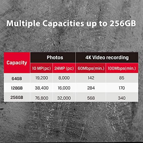 Кингстон 128GB microSDXC Платно Реагираат Плус 285MB/s Прочитајте UHS-II, C10, U3, V90, А1 Мемориска-Картичка +Адаптер (MLPMR2/128GB)
